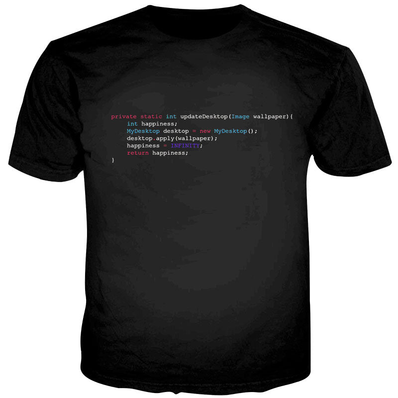 JAVA Code Program Tee