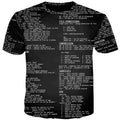 Linux Command Terminal